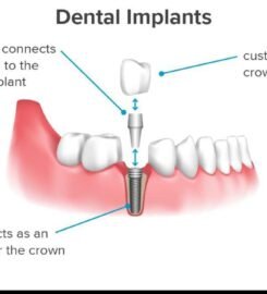 Smile Plus Dental Clinic